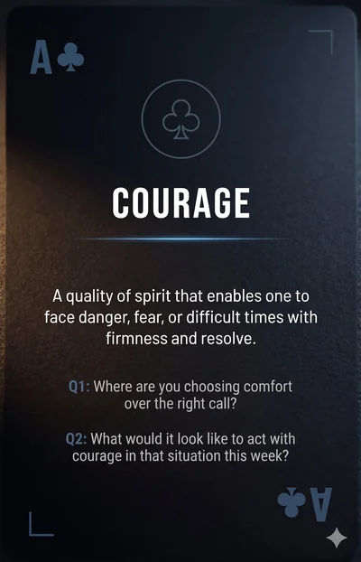 The Forge Card
